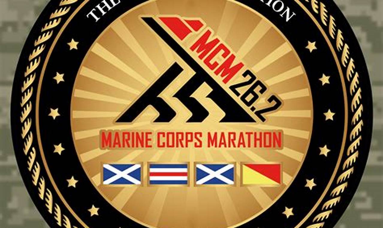 Marine Corps Half Marathon 2024