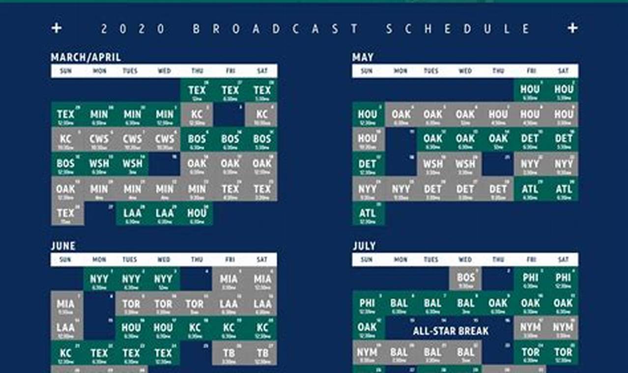 Mariners 2024 Spring Training Schedule