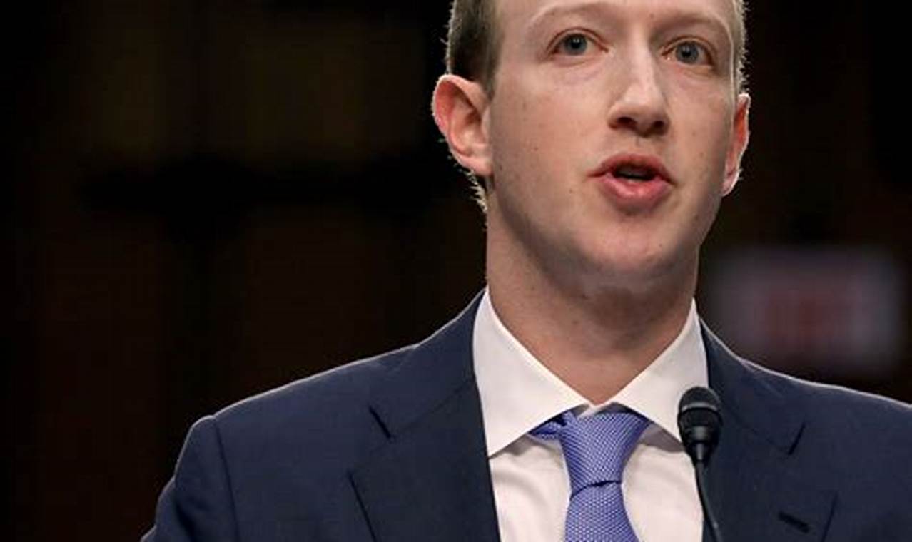 Mark Zuckerberg Net Worth 2024 Trend In 2024