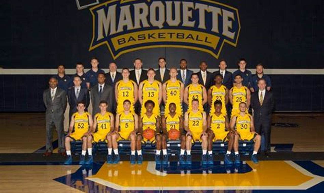 Marquette Basketball Camps 2024