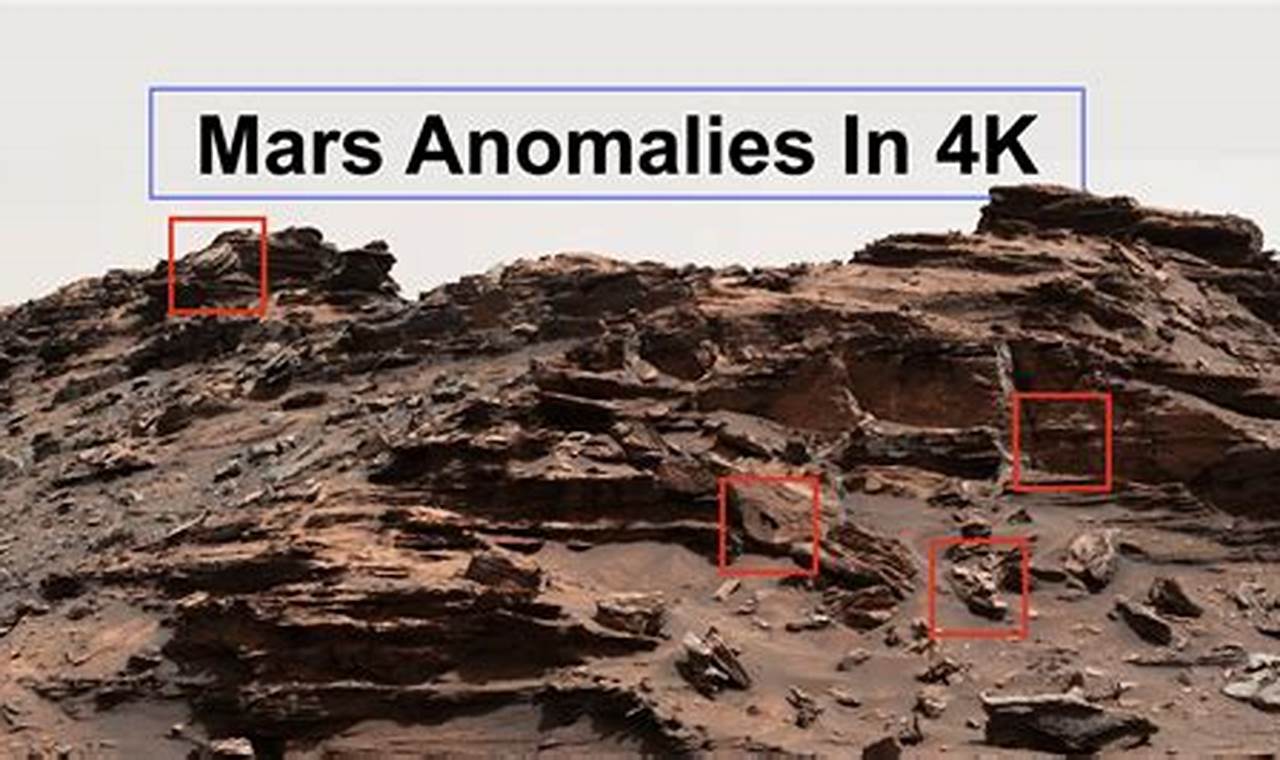 Mars Anomalies 2024