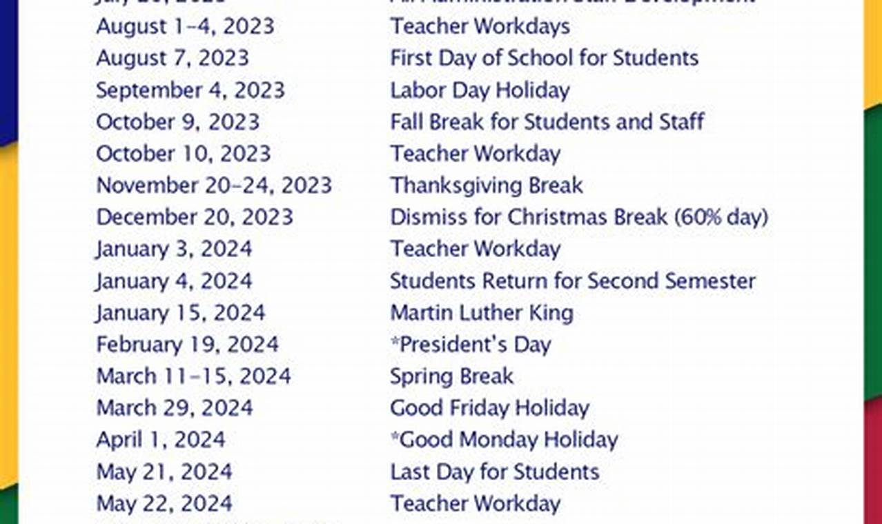 Marshall University Calendar 2024