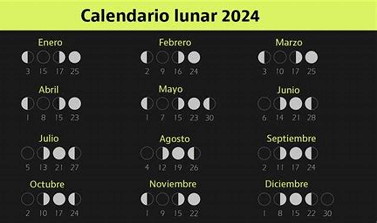 Martin Calendario Lunar 2024 Pdf