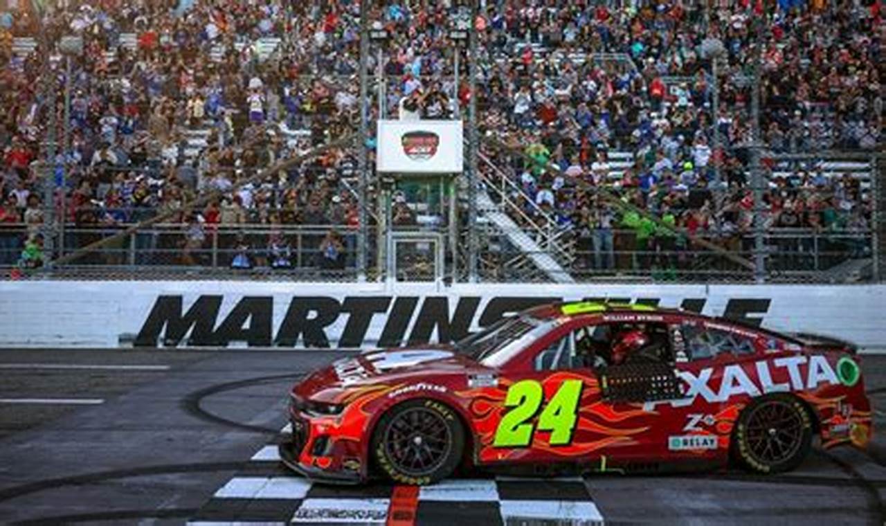 Martinsville Race Results 2024