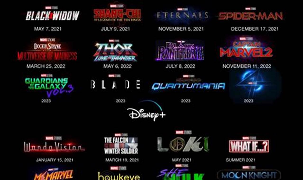 Marvel 2024 Lineup