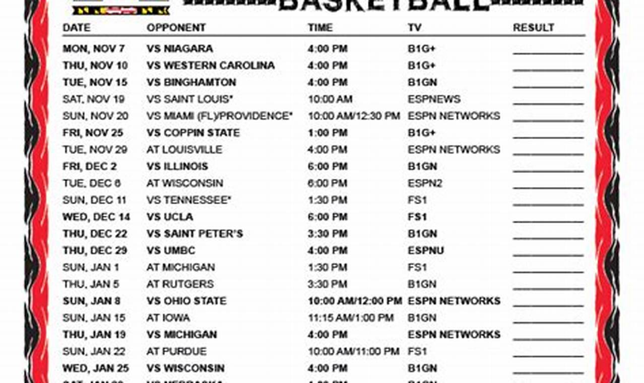 Maryland Basketball Schedule 2024