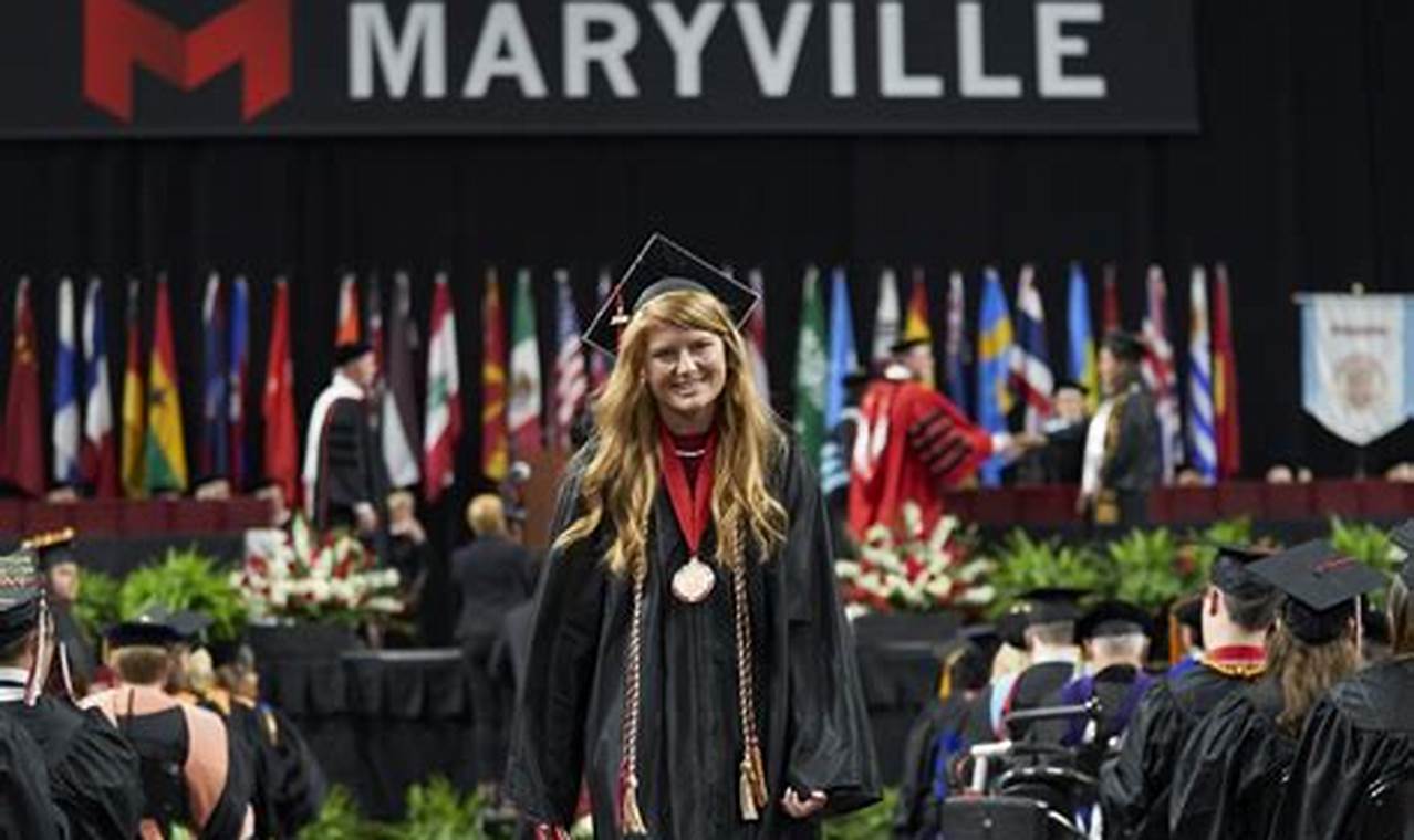 Maryville University Graduation 2024
