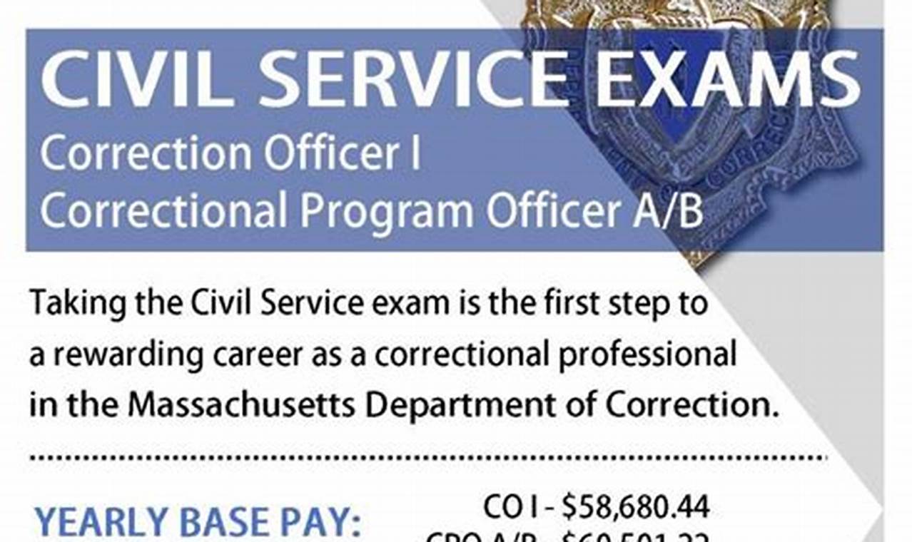 Massachusetts Civil Service Exam 2024