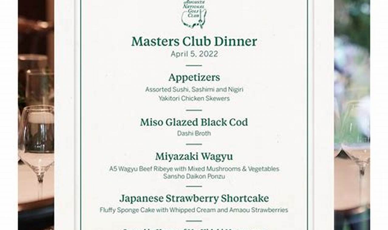 Masters Champions Dinner 2024 Menu