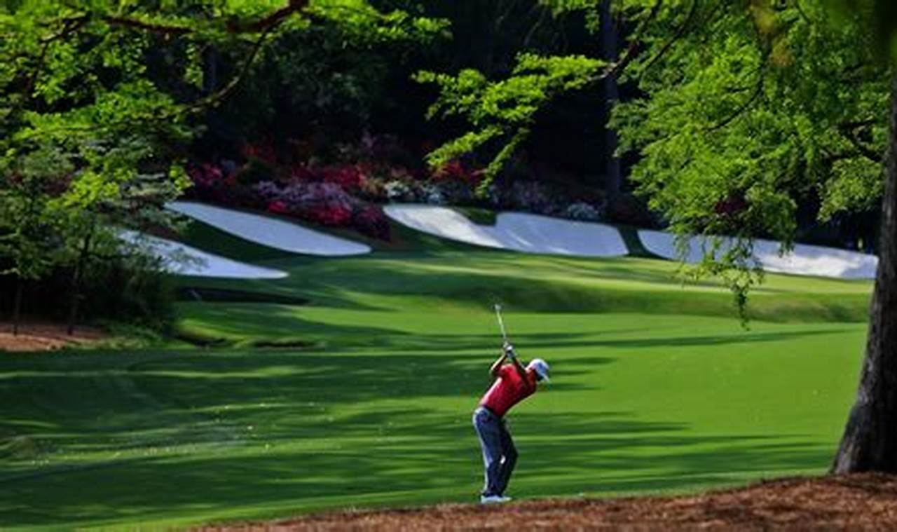 Masters Golf Tournament 2024 Packages