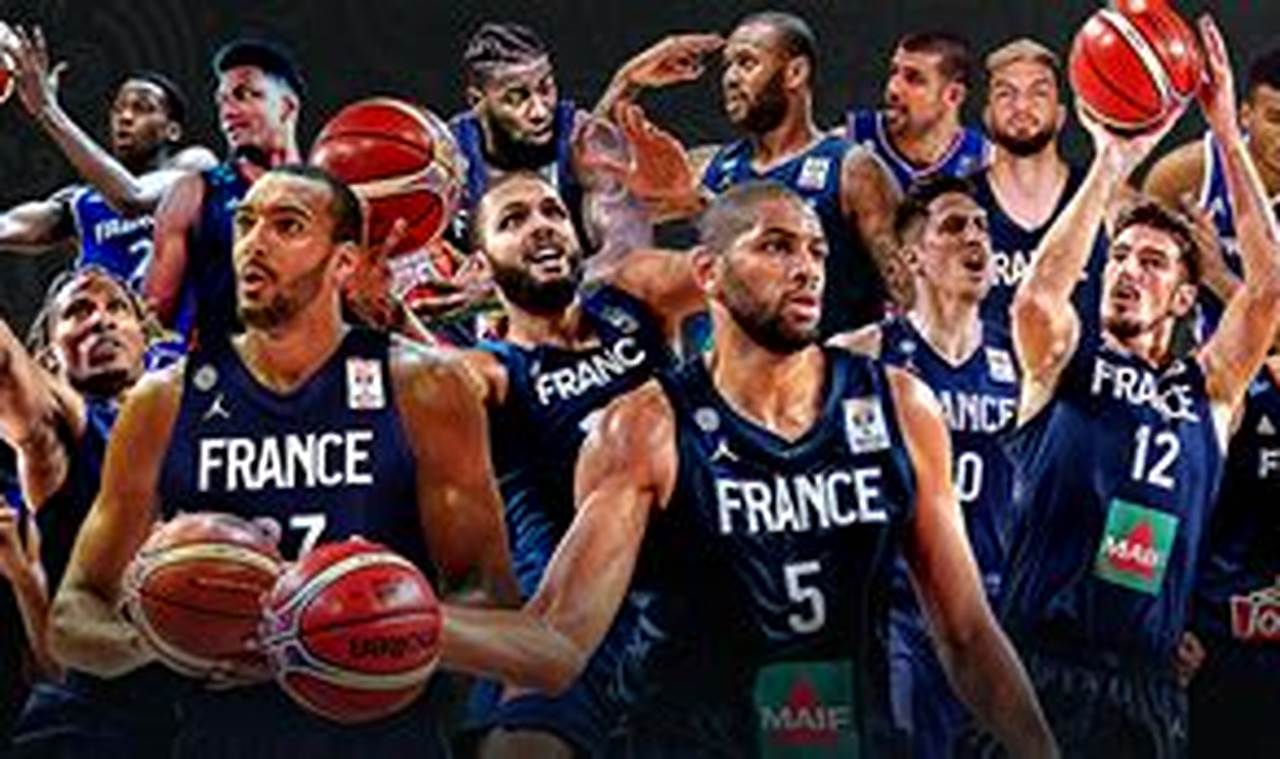Match Basketball France 2024 World Cup