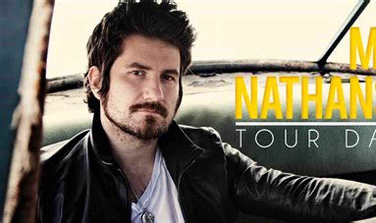 Matt Nathanson Tour 2024