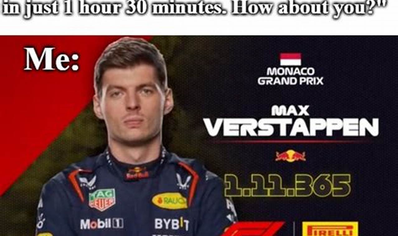 Max Verstappen Meme 2 Minutes