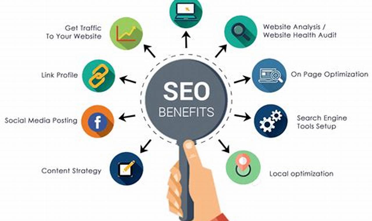 Maximizing SEO Benefits Through Website Internal Search