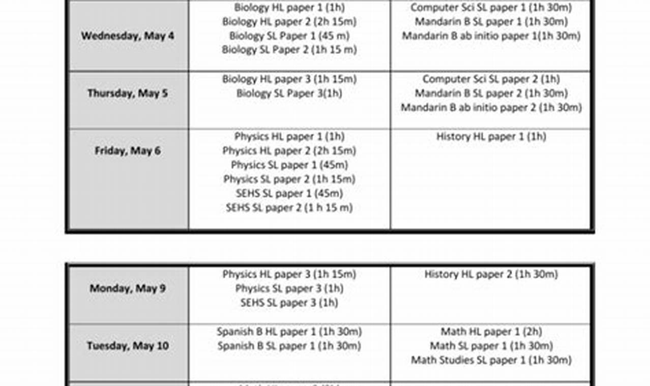 May 2024 Ib Exam Schedule 1