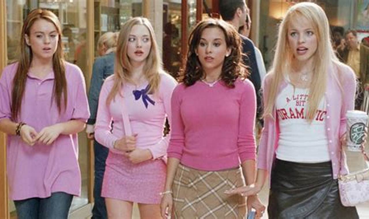 Mean Girls 2024 Release Date South Africa