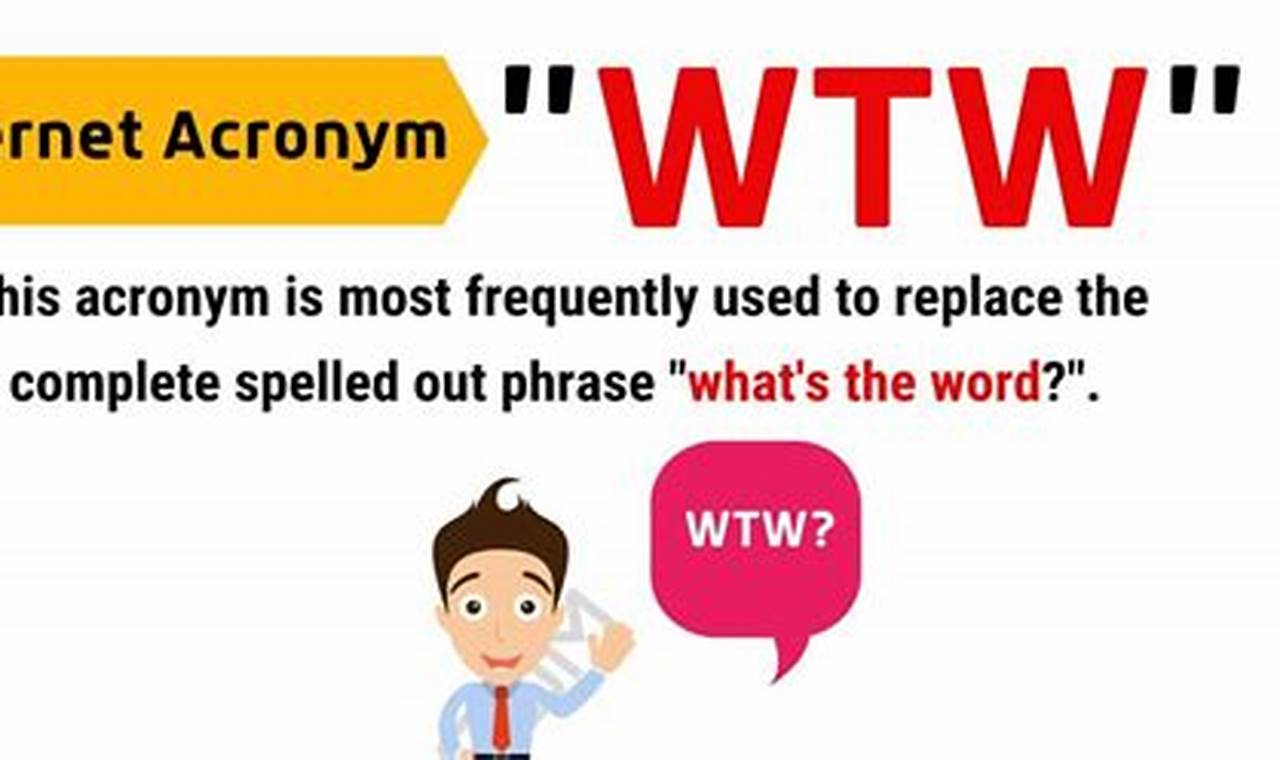 Meaning Of Wtw In Texting Text