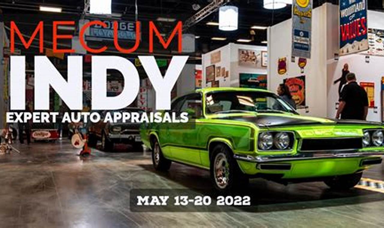 Mecum Indy Results 2024