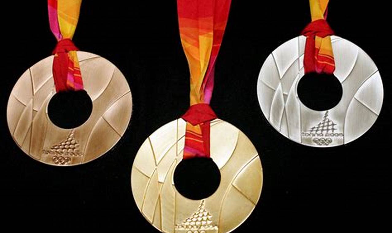 Medals In The Olympics Design