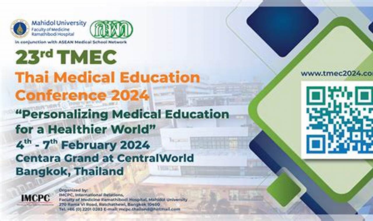 Medical Education Conferences 2024