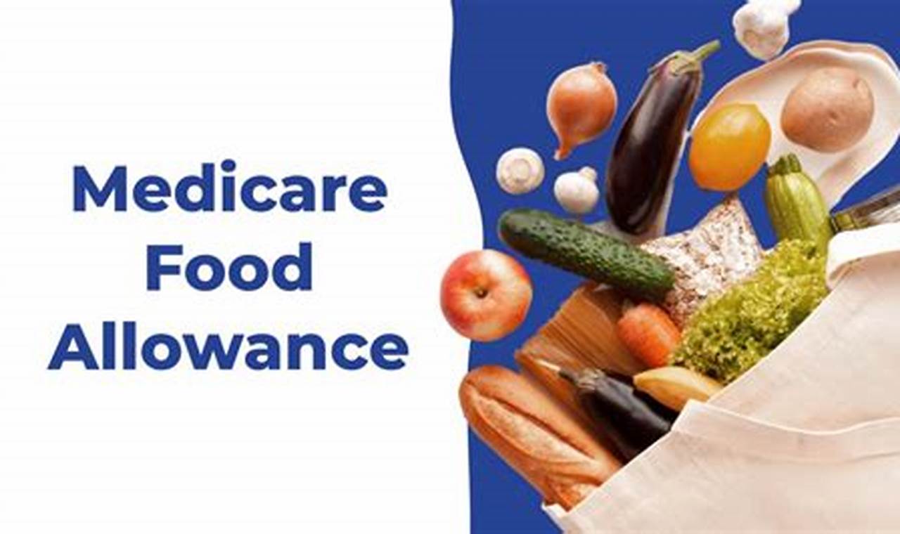 Medicare Food Card 2024