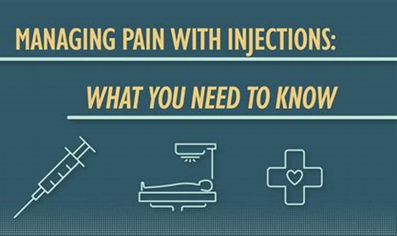 Medicare Guidelines For Pain Management Injections 2024