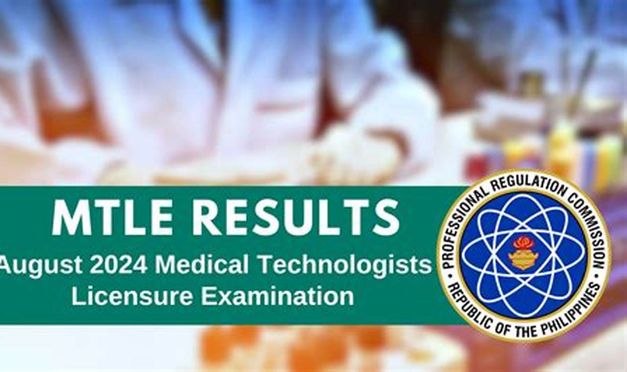 Medtech Board Exam 2024 Results