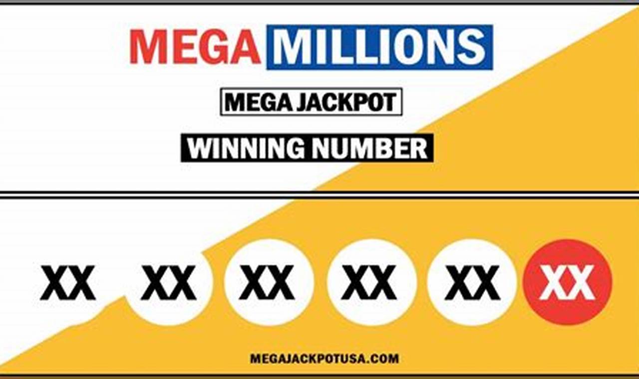 Mega Million March 10 2024 Winner