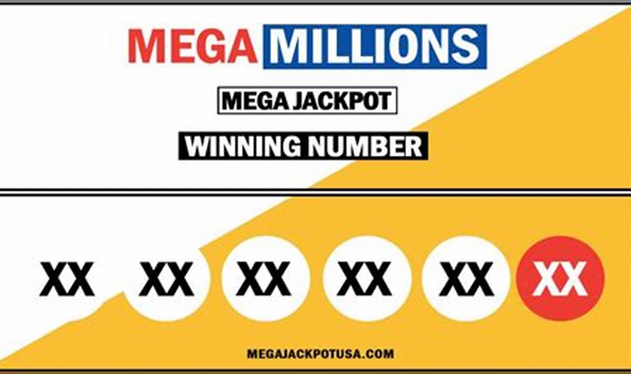 Mega Millions April 07 2024 Winning Numbers