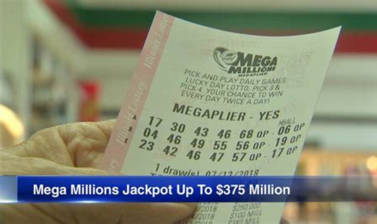 Mega Millions Winning Numbers May 19 2024 Lok