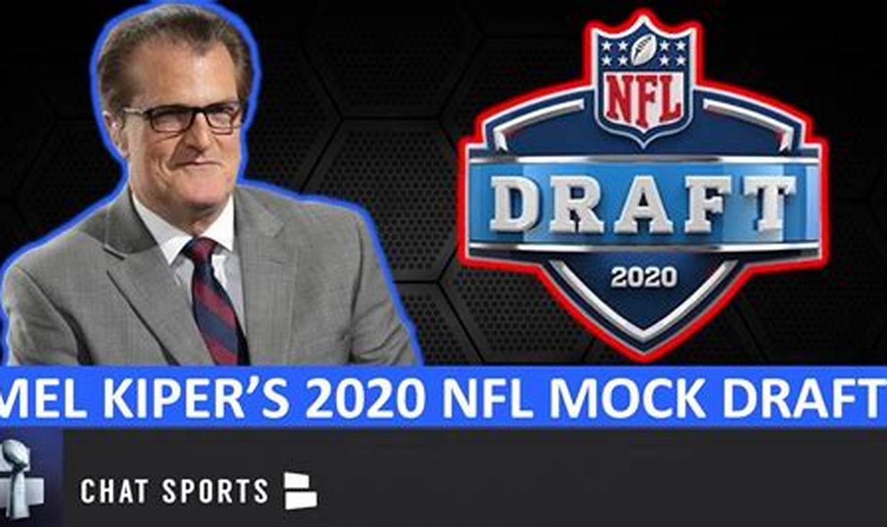 Mel Kiper 2024 Mock Draft