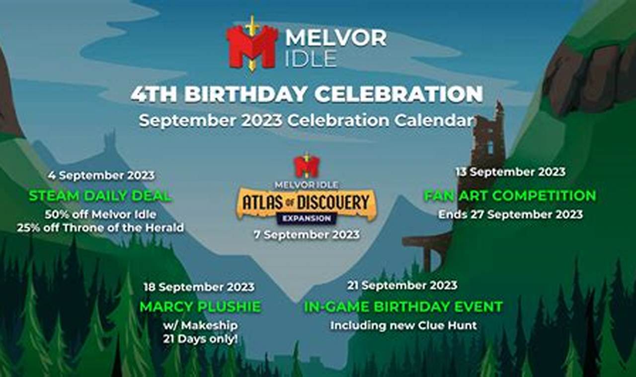 Melvoridle Birthday Event 2024