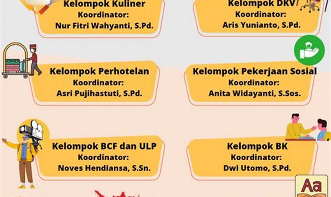 Temukan Cara Rahasia Membangun Komunitas Harmonis di Lingkungan Baru