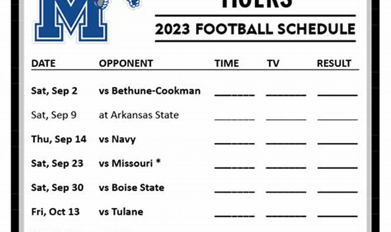 Memphis Football Depth Chart 2024