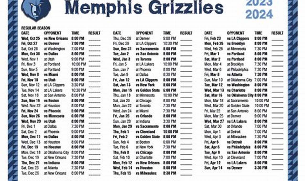 Memphis Grizzlies Schedule 2024-2024