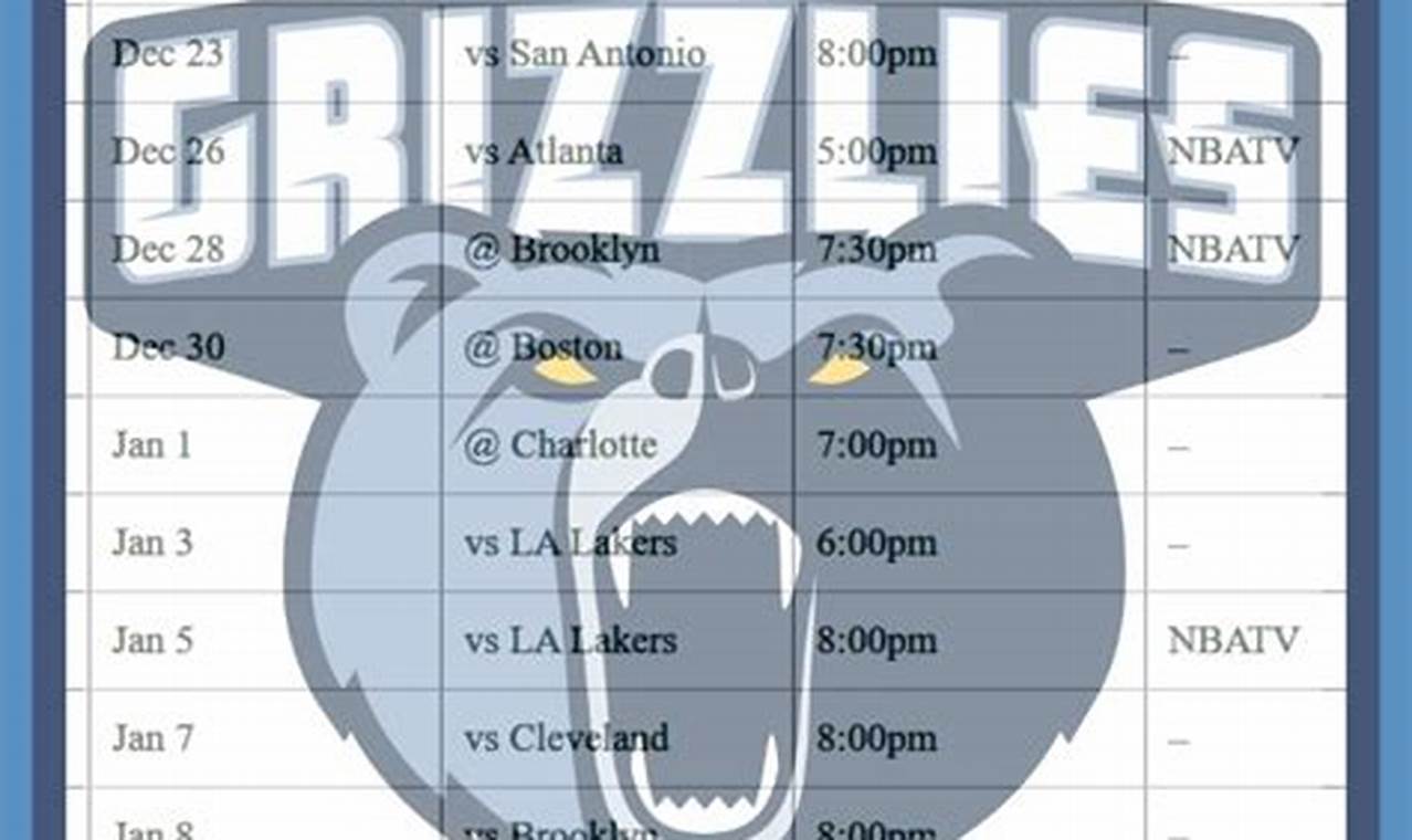 Memphis Grizzlies Schedule 2024-24