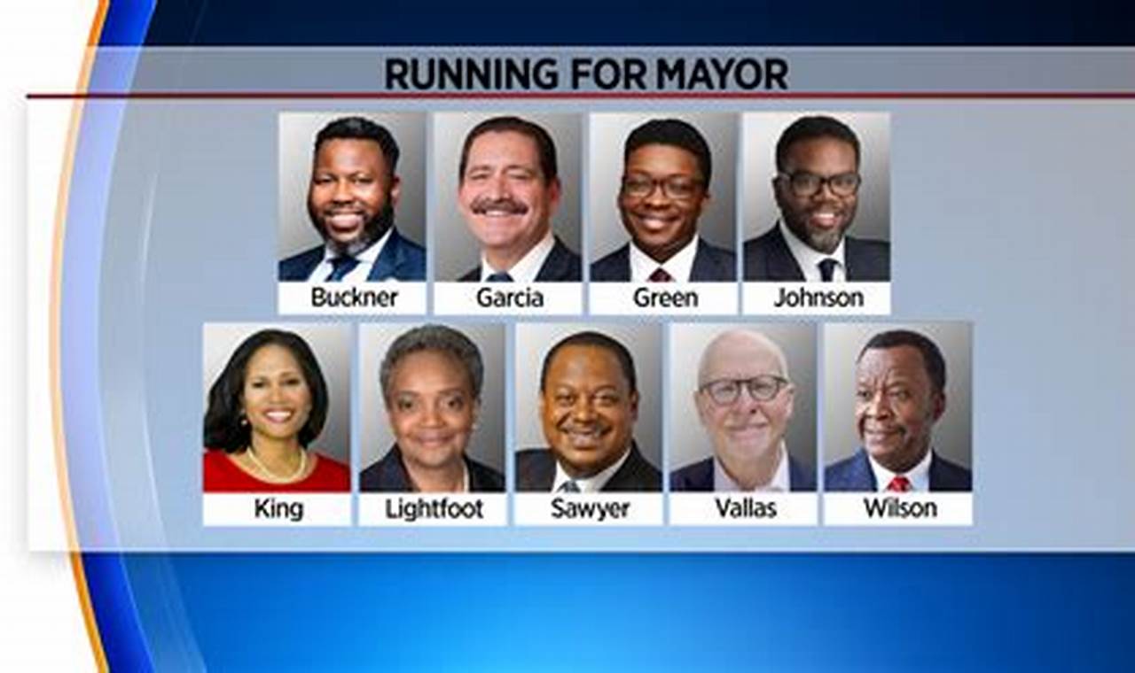 Memphis Mayoral Candidates 2024