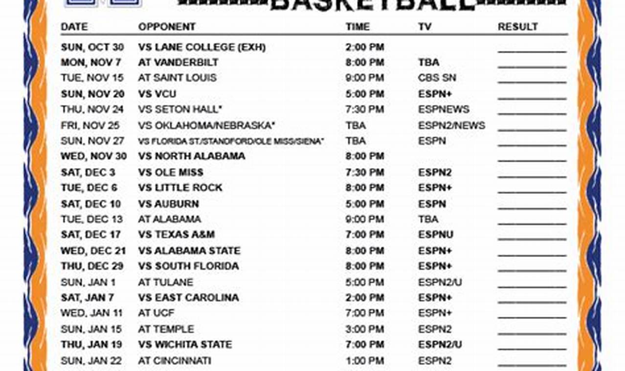 Memphis University Basketball Schedule 2024