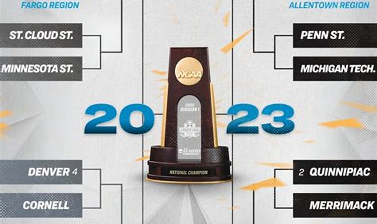 Men'S Frozen Four 2024 Bracket