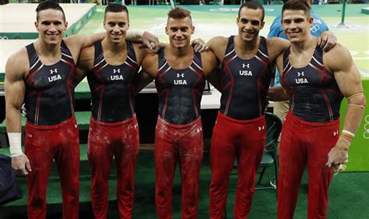 Men's All Around Gymnastics 2024