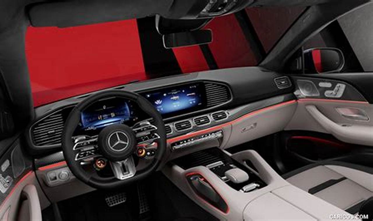 Mercedes Amg Interior 2024