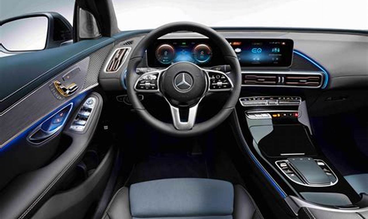 Mercedes Eqc 2024 Interior