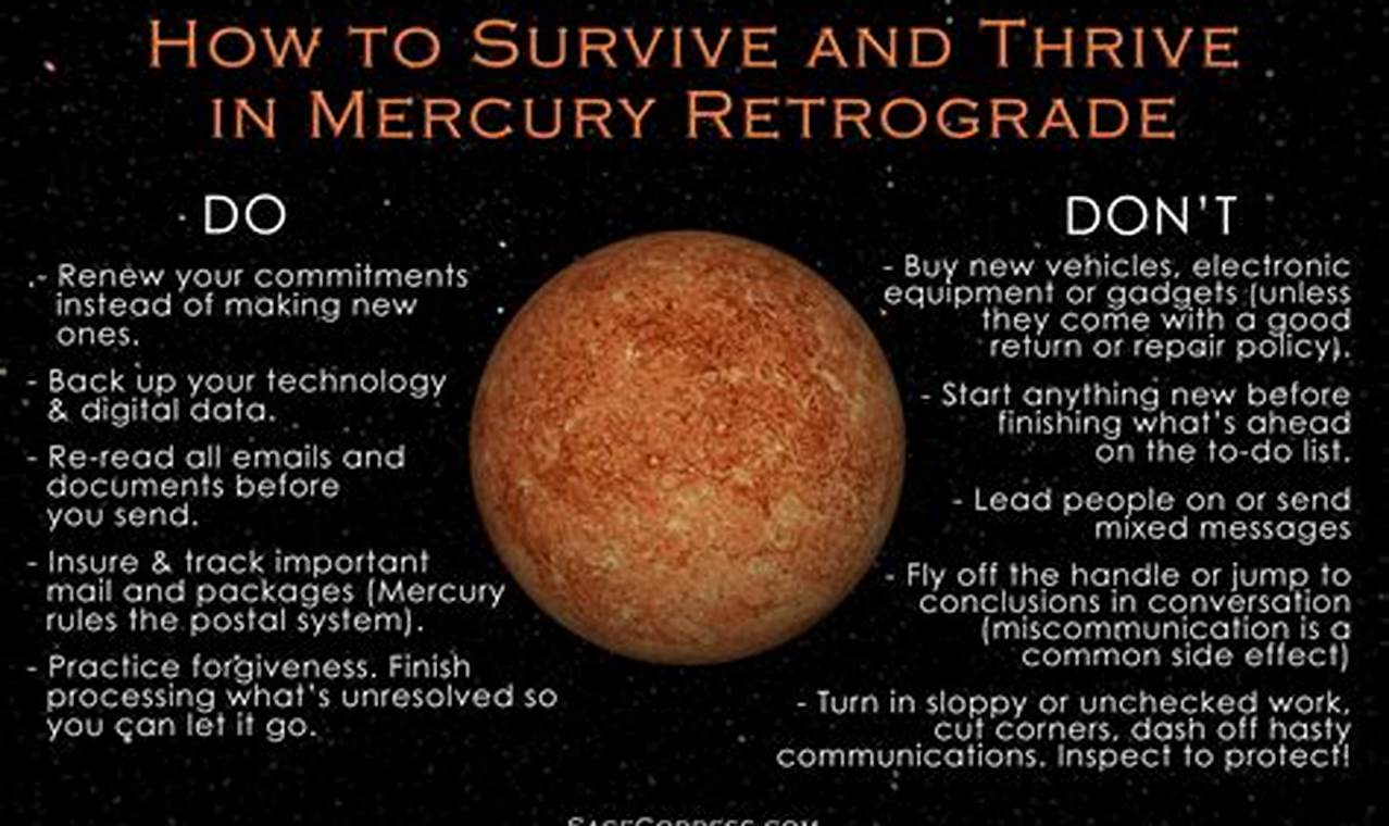 Mercury Retrograde 2024 Shadow