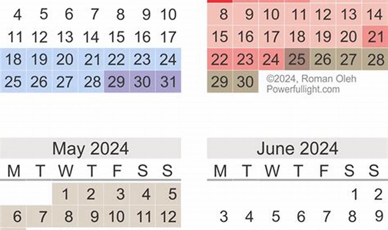 Mercury Retrograde 2024 Shadow Dates