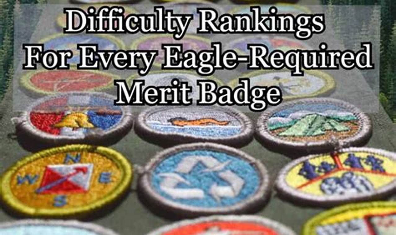 Merit Badge College 2024