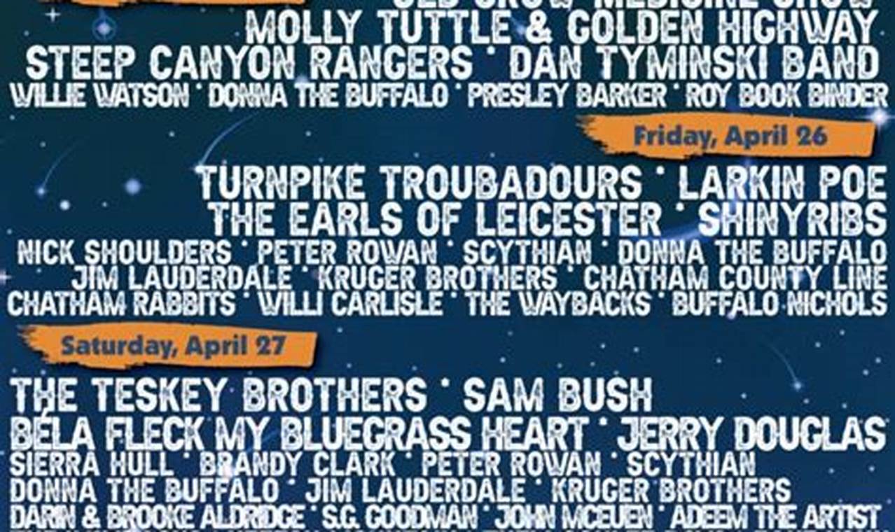 Merlefest 2024 Schedule