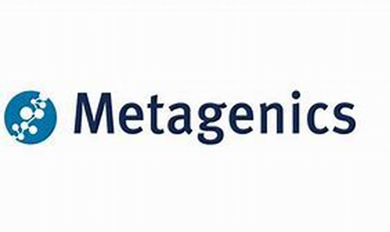 Metagenics Coupon Code 2024