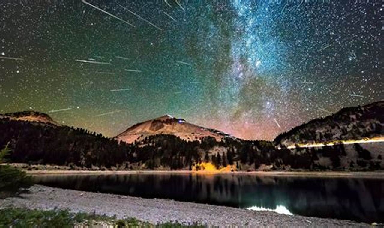 Meteor Shower Colorado August 2024