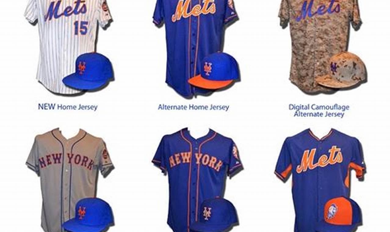 Mets 2024 Uniforms