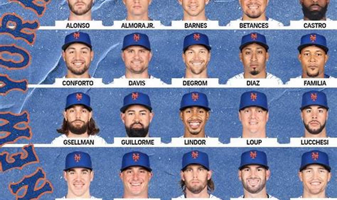 Mets Opening Day Lineup 2024 Fox
